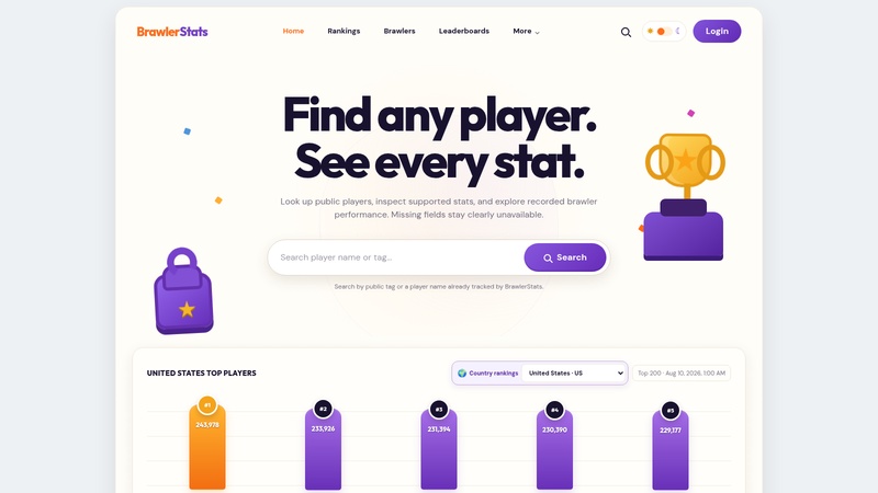 BrawlerStats